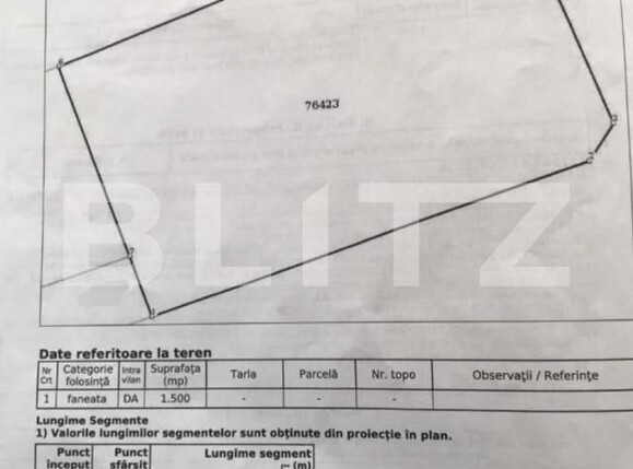 Teren de vânzare Exterior Sud - 149494TV | BLITZ Cluj-Napoca | Poza3