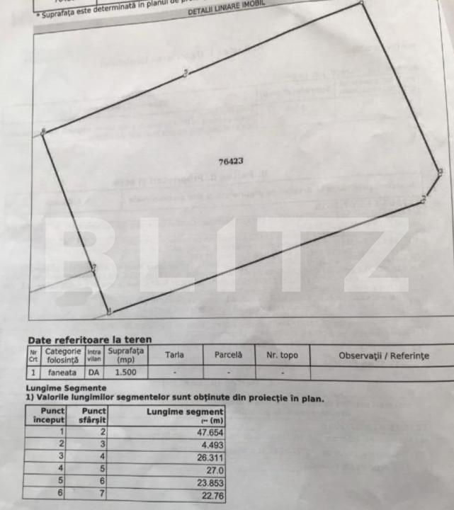 Teren de vânzare Exterior Sud - 149494TV | BLITZ Cluj-Napoca | Poza3