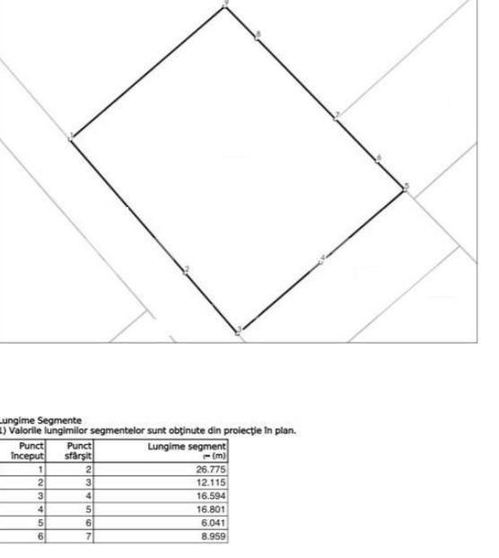 Teren de vânzare Feleacu - 149891TV | BLITZ Cluj-Napoca | Poza2