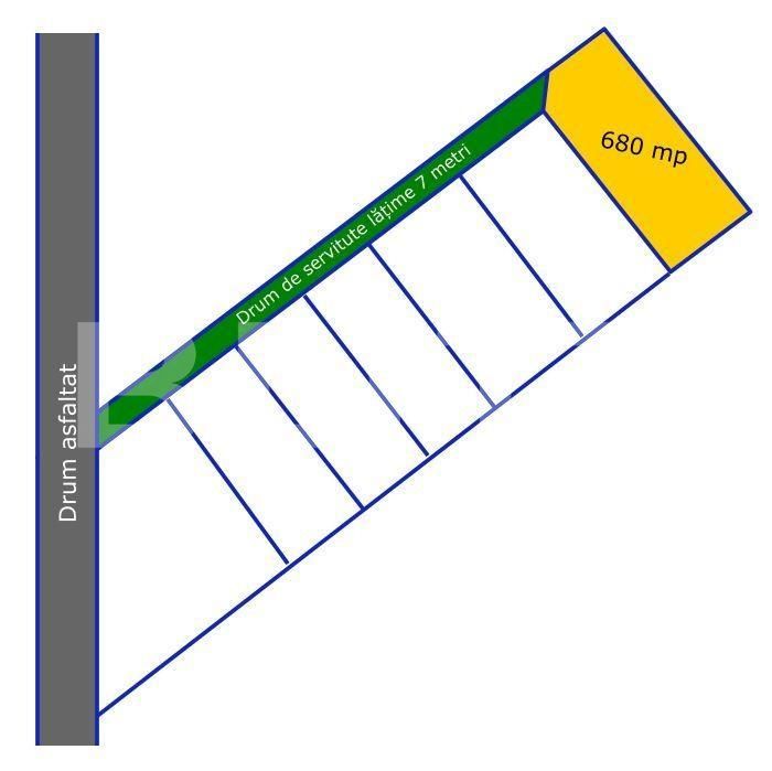Teren de vânzare Dezmir - 149991TV | BLITZ Cluj-Napoca | Poza2