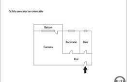 Apartament 1 camera, 40 mp, decomandat, semifinisat! Zona magazinului Unicarm!