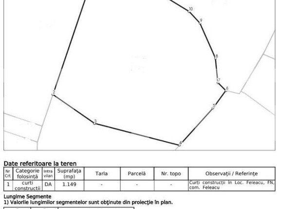 Teren de vânzare Feleacu - 150888TV | BLITZ Cluj-Napoca | Poza5