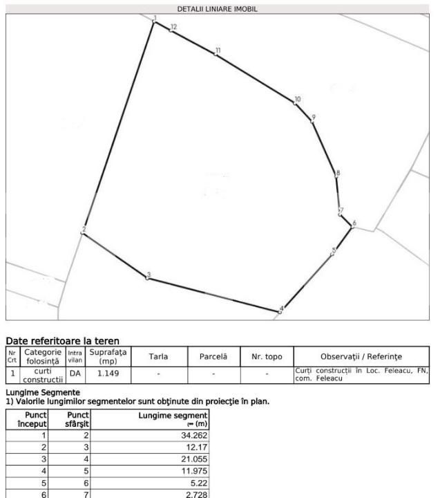 Teren de vânzare Feleacu - 150888TV | BLITZ Cluj-Napoca | Poza5