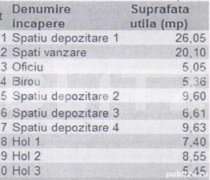 Spațiu comercial de închiriat Tractorul - 151045SIC | BLITZ Brașov | Poza2