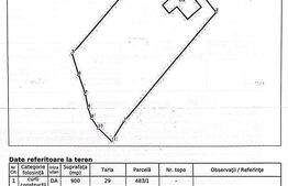 Casa demolabila 51mp, cu teren 900mp in Corpadea zona centrala