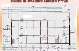 Platforma industriala cu potential de dezvoltare, 14000mp, Turda 