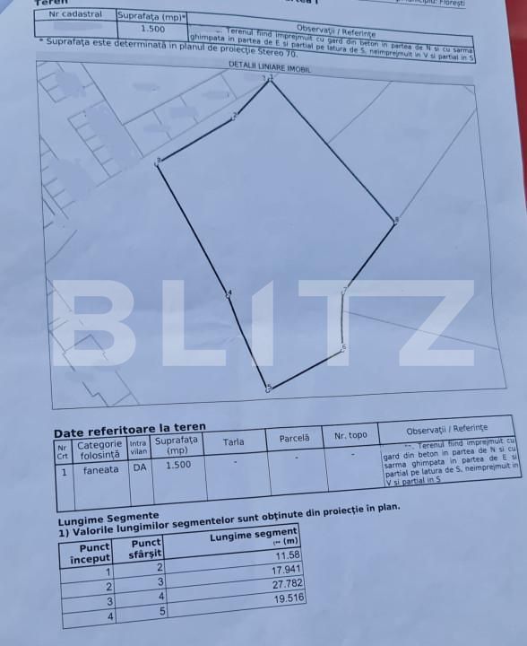 Teren de vânzare Floreşti - 153103TV | BLITZ Cluj-Napoca | Poza2