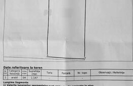 Teren intravilan, 1147 mp, utilitati, PUZ aprobat, Floresti