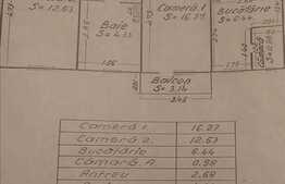 De vanzare apartament cu 2 camere, 50 mp, parcare, zona Iulius Mall