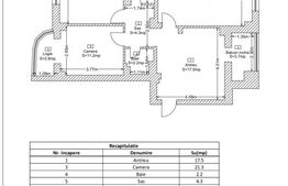 Apartament 3 camere,  75 mp, etaj intermediar, zona Dorobantilor