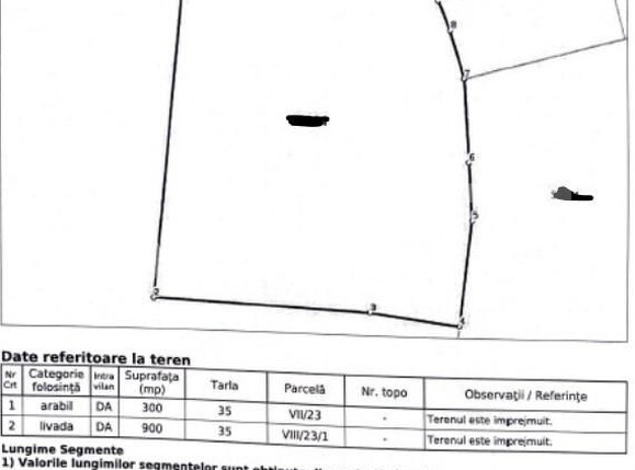 Teren de vânzare Călăraşi - 158084TV | BLITZ Cluj-Napoca | Poza6