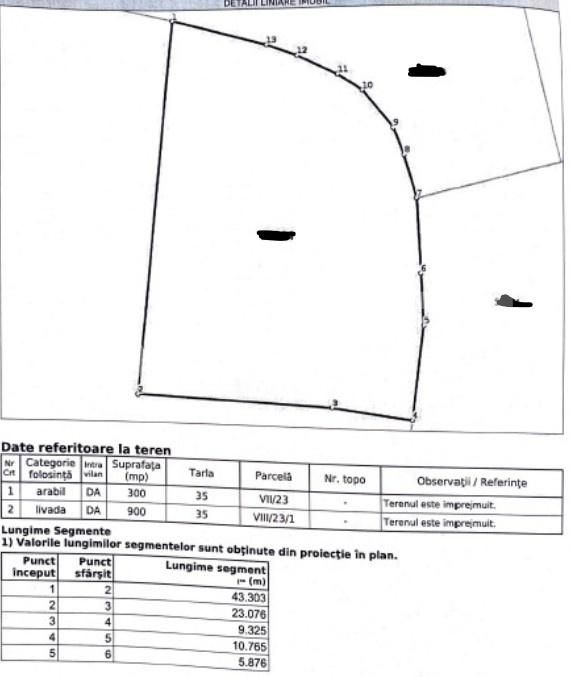 Teren de vânzare Călăraşi - 158084TV | BLITZ Cluj-Napoca | Poza6