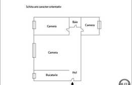 Apartament de vanzare cu 3 camere, 70 mp, finisat, zona strazii Fantanele