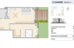 Apartament 2 camere, gradina, SEMICENTRAL