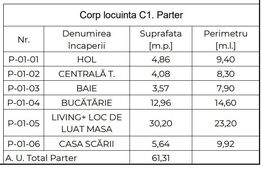 Exclusiv ! Casa individuala 120 mp , teren 464 mp suprafata plana, Dezmir 