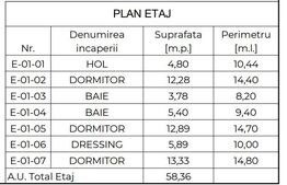 Exclusiv ! Casa individuala 120 mp , teren 464 mp suprafata plana, Dezmir 