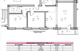 Apartament cu 3 camere, 77 mp, decomandat,  in zona Stejarului