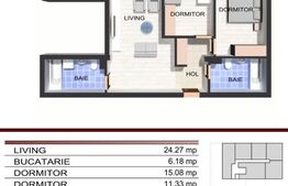 Apartament 3 camere, 76 mp, zona VIVO