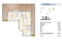 Penthouse 4 camere, finisat, zona Semicentrala