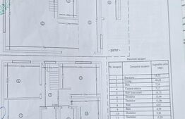 Casă vacantă, 150 mp utili, 500 mp teren, zona Cabana Motilor, Mărișel