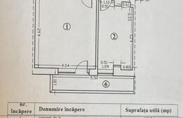 Garsonieră spațioasă de 43 mp + balcon în zona Tractoru