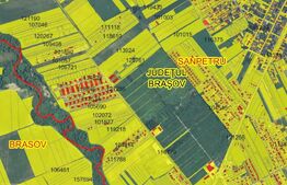 Teren intravilan In Sanpetru - Brasov