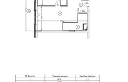 Super oferta! 2 camere, etaj intermediar, bloc nou, Bulevardul Muncii