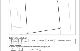 Teren cu Autorizatie de construire, 677 mp.  zona Crizantemelor