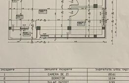 Apartament cochet, 3 camere, balcon, parcare, Zona Florilor