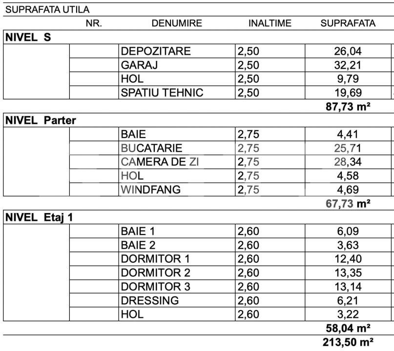 Casa de vânzare 6 camere Chinteni - 166243CV | BLITZ Cluj-Napoca | Poza6