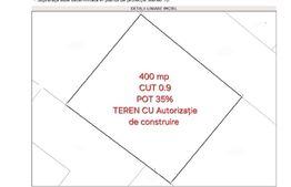 Teren cu autorizatie de constructi, 485 mp, zona Dealul Fanatelor