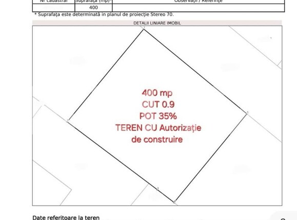 Teren de vânzare Exterior Nord - 166408TV | BLITZ Cluj-Napoca | Poza1