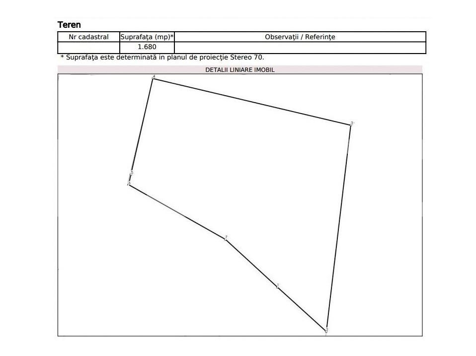 Teren de vânzare Iris - 166628TV | BLITZ Cluj-Napoca | Poza3