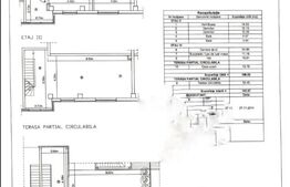 Apartament tip penthouse, 3 camere, 108 mp, zona centrala