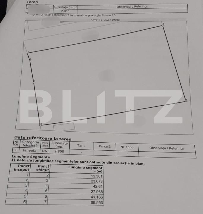 Teren de vânzare Baciu - 167320TV | BLITZ Cluj-Napoca | Poza2
