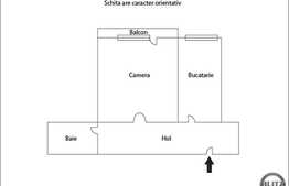 Garsoniera confort sporit, decomandata, 39.5 mp, balcon! Parcare! Zona Florilor