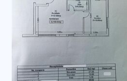 Apartament la cheie, 49 mp utili, gradina, zona BMW