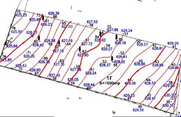 Teren cu autorizatie construire casa unifamiliala , 1000 mp, zona Faget !