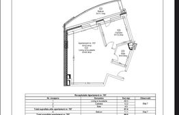 Apartament cu 2 camere, 54,7 mp, Ansamblu Rezidential, Zorilor