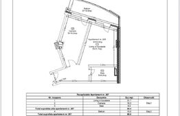 Apartament cu 2 camere, 54,4 mp, Ansamblu Rezidential, Zorilor