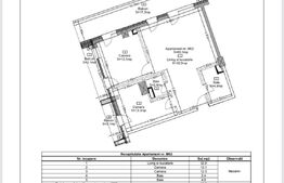 Apartament cu 3 camere, 65,5 mp, Ansamblu Rezidential, Zorilor