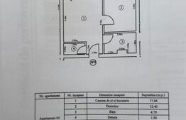 Studio de vanzare, cu 2 camere, 37 mp, zona Noua