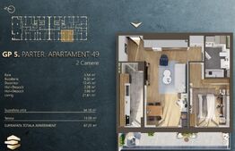 Ap. 2 camere[54 mp] Ansamblu Rezidential_zona RIVUS