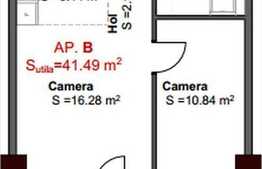 Vanzare apartament 2 camere, 41,49 mp, imobil nou, zona Iulius Mall