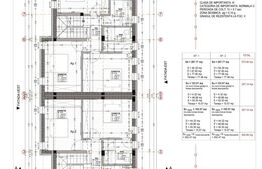 Casa de vanzare, cu 5 camere, 200 mp utili, 245 mp de teren, zona Teilor