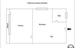 Garsoniera confort sporit, 39 mp! Zona strazii Muzeul Apei!