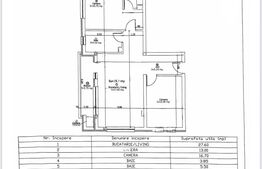Apartament mobilat utilat, 3 camere, 2 bai, 2 parcari, zona Terra