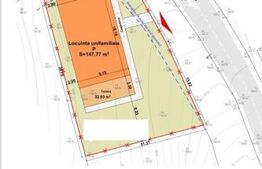 Casa Popesti, 600mp Teren, 147 mp Casa