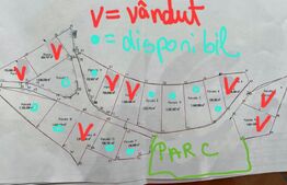 Teren de  1000 mp pentru duplexuri sau casa individuale in Feleacu, zona Central
