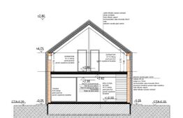 Casa pasiva cu pompa caldura Harman, p+1, in constructie, se vinde la cheie